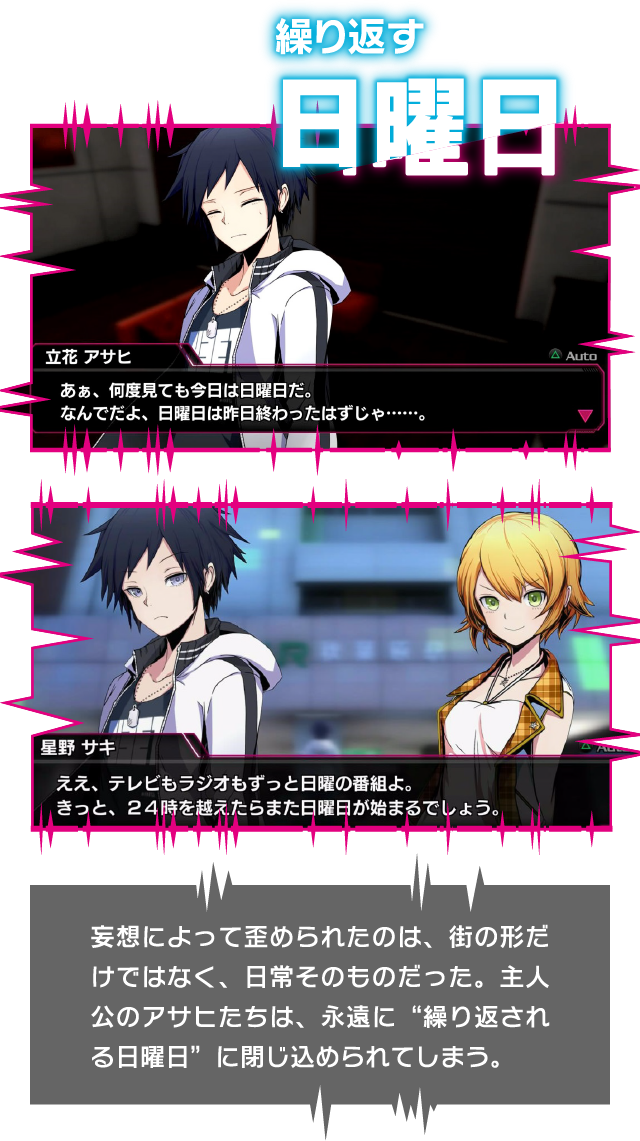 繰り返す日曜日