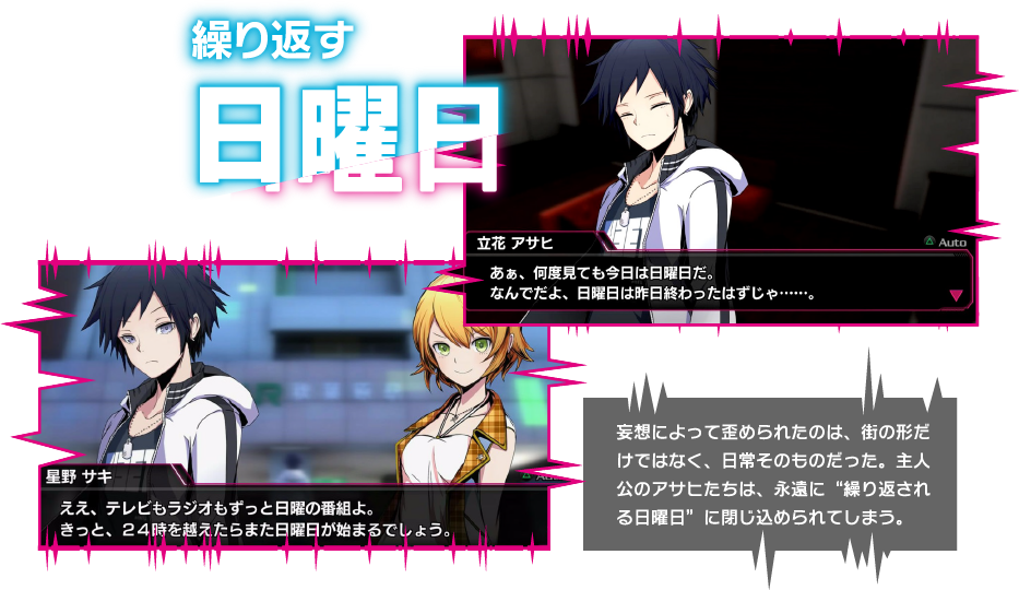 繰り返す日曜日